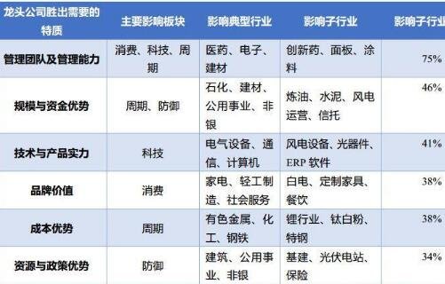 68国际appV4.2专业版