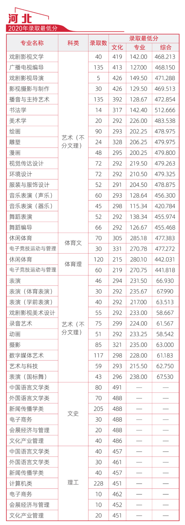 博鱼真人网页版