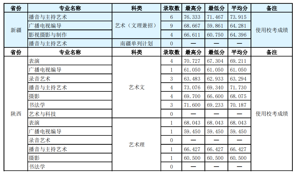 乐鱼体育APPV1.8专业版