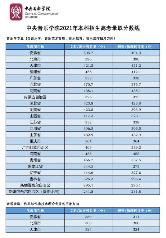 银河贵宾厅2025版港口城市与繁忙贸易景象