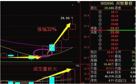 高登棋牌appV9.2专业版