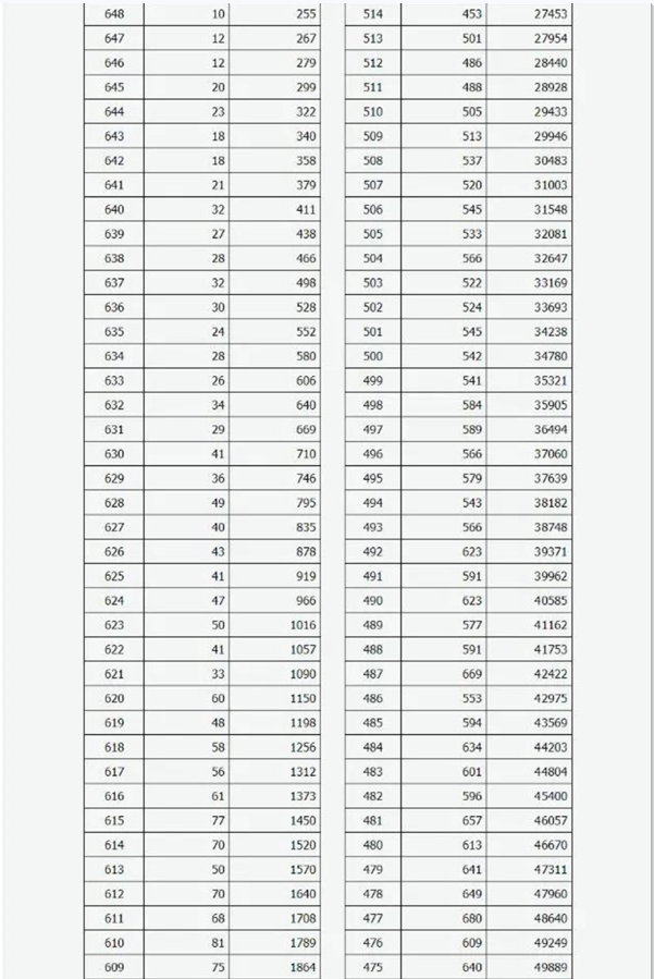 飞天app安卓版二维码