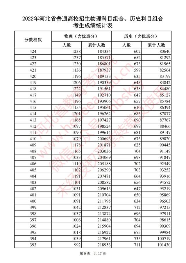 OG体育官网V5.8专业版