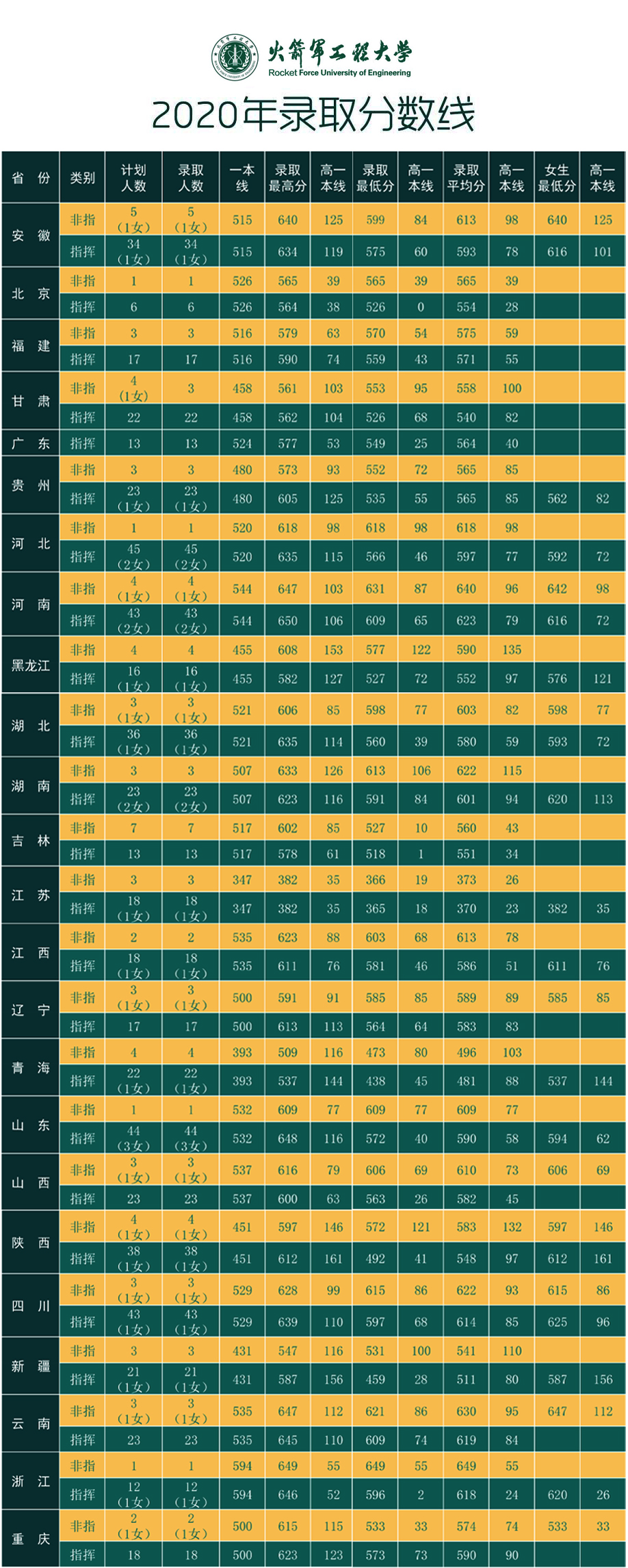 亚星娱乐网登录V9.5专业版