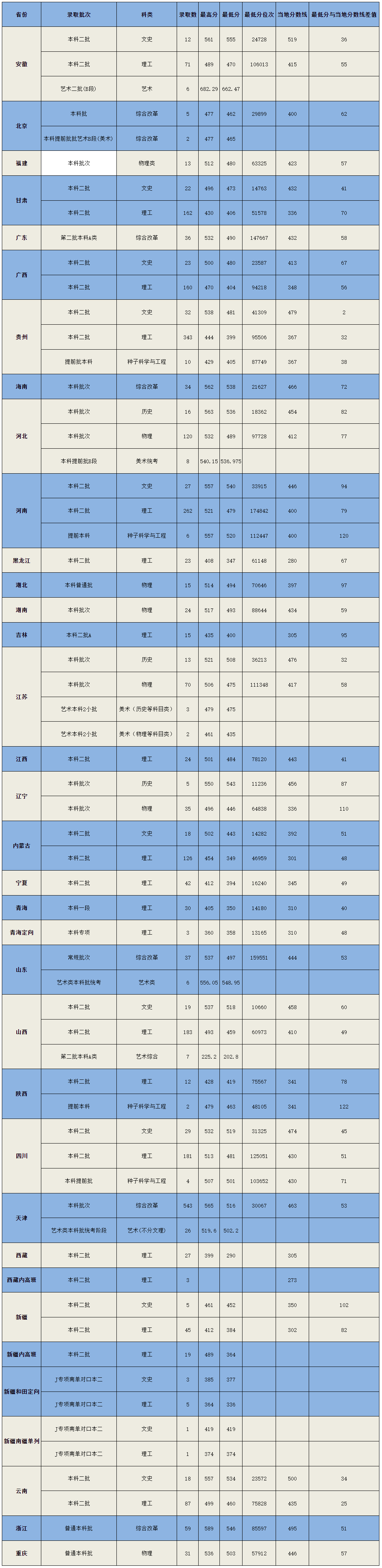 开云体肓官网安卓版二维码