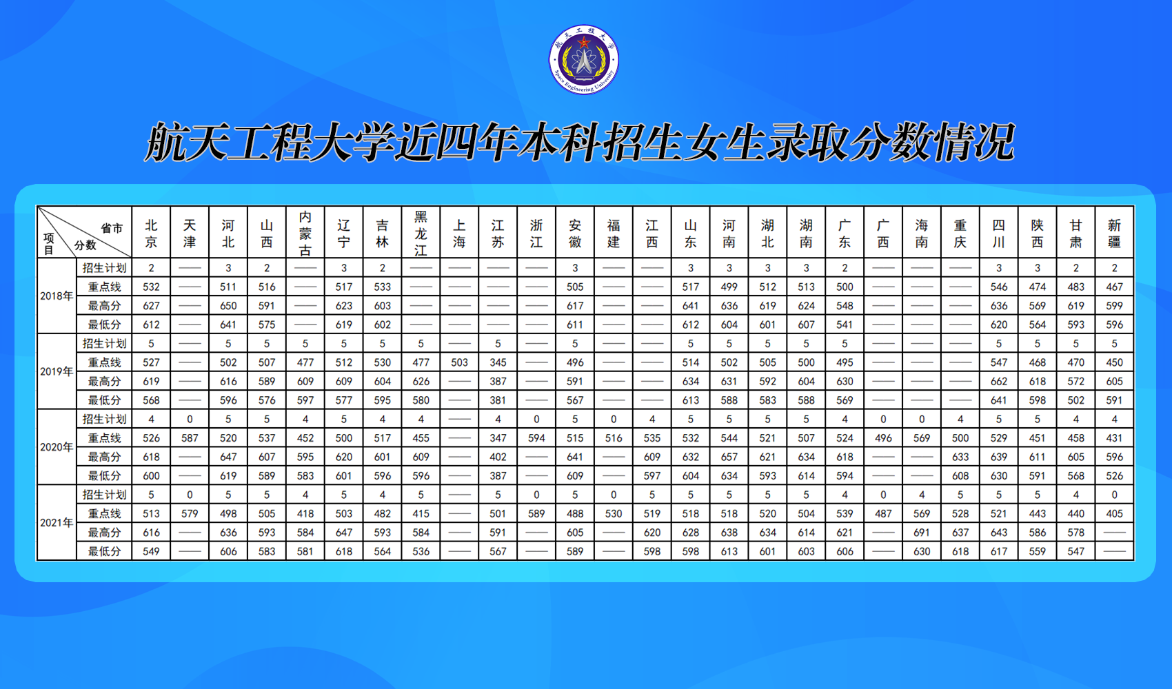 蛋蛋小子神奇之旅手游