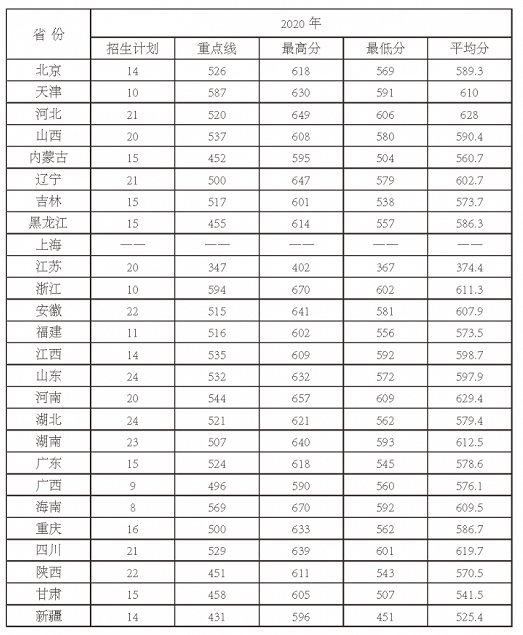 世界大战西方战线2025最新版空军单位画面