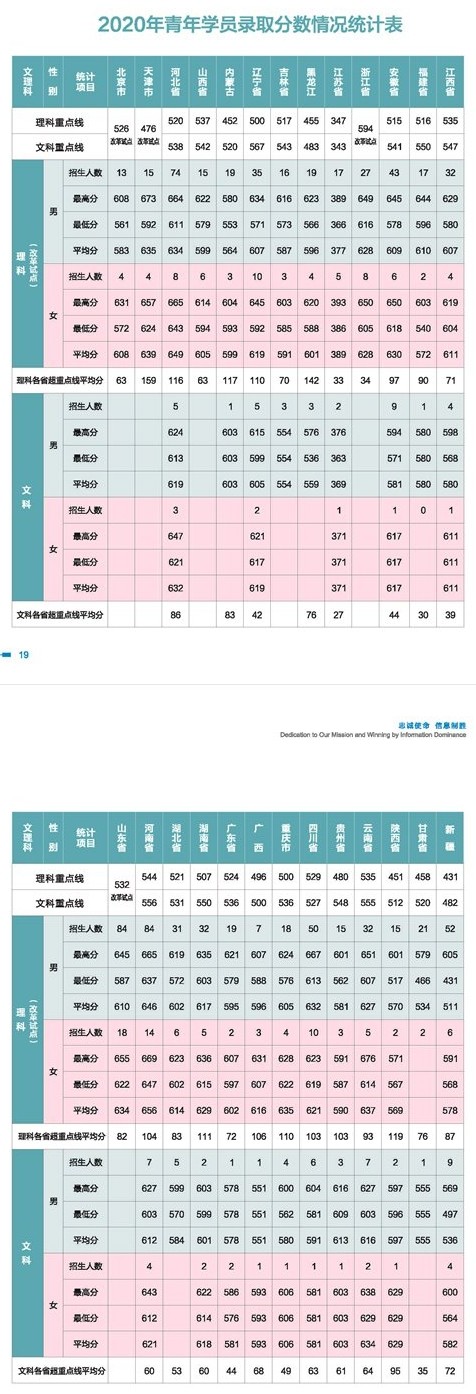 威利斯游戏网站登录安卓版二维码