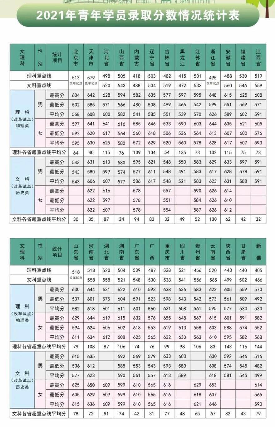 小说阅读器电脑版