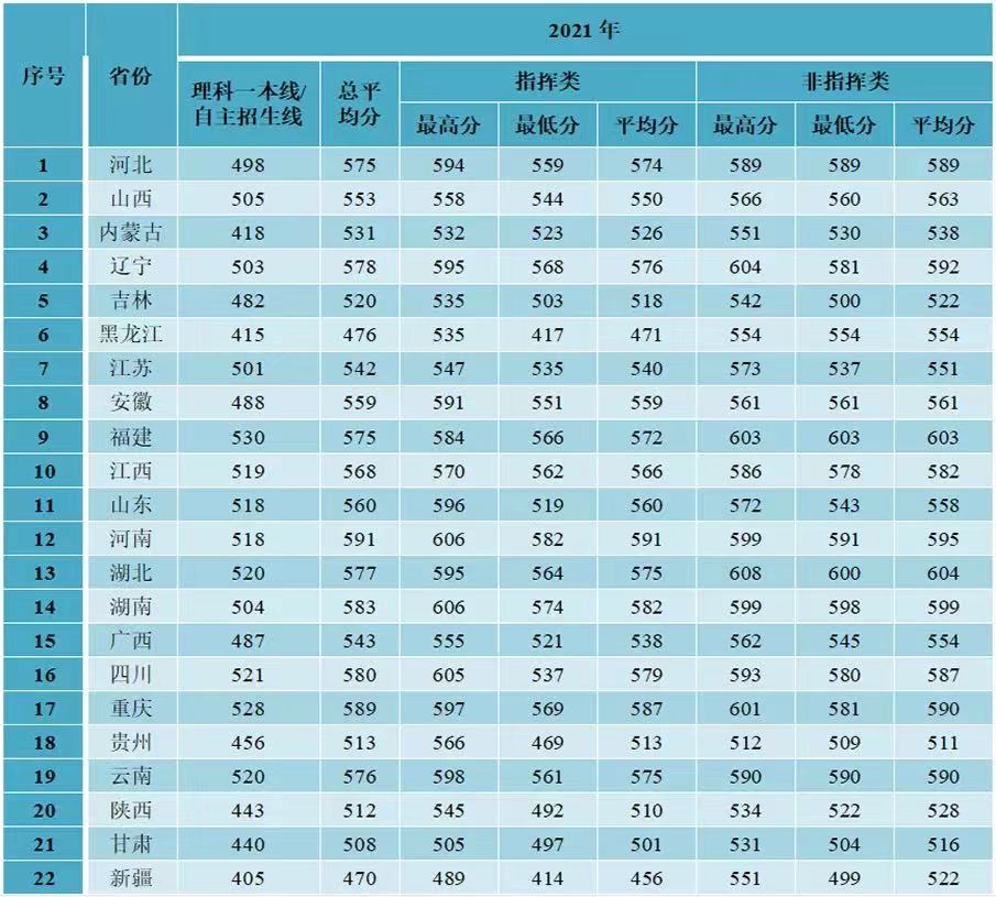 6966集团app2025版玩家社交互动场景
