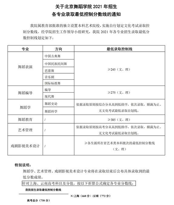 ODappV6.1专业版
