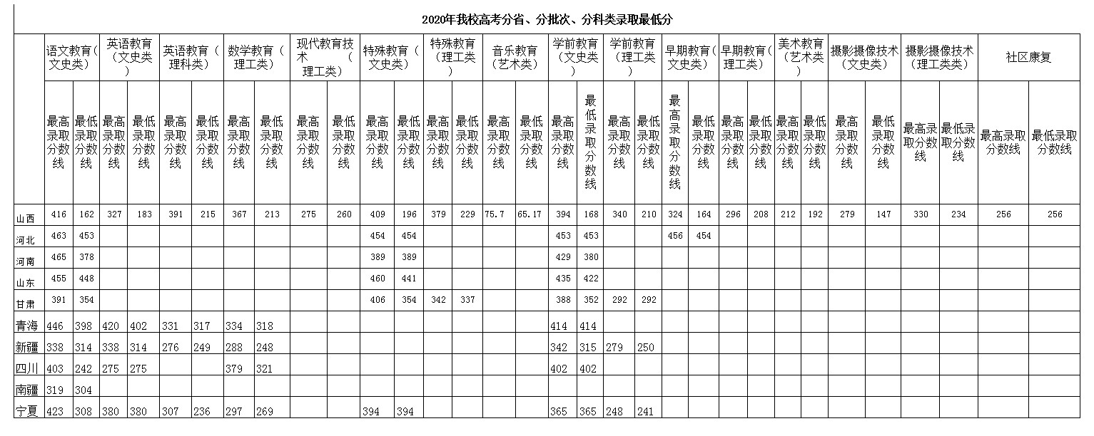 豪运彩票注册V9.7专业版