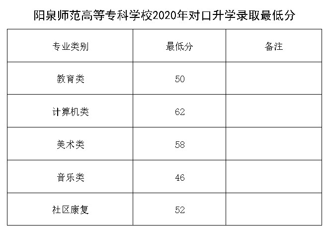 秦时明月世界测试服