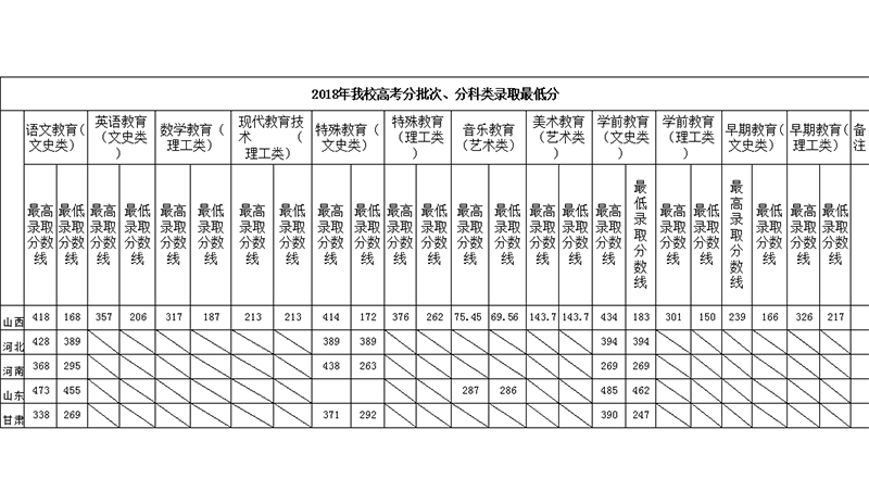 kaiyun体育app官网下载是否需要付费V5.1专业版