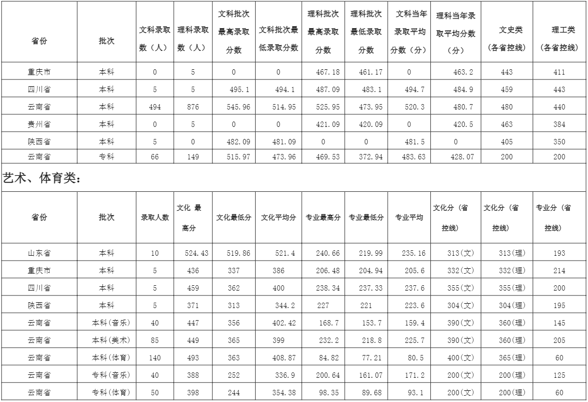 微软新注音输入法2017