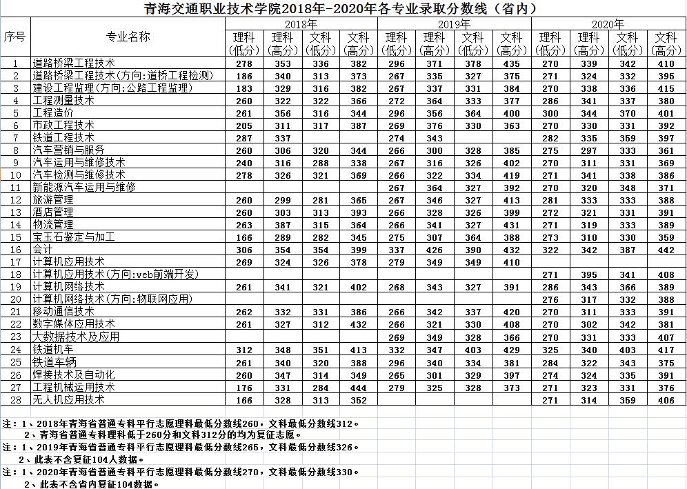 kaiyun体育综合app下载