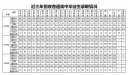 真实武器模拟2