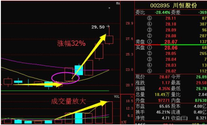 kaiyun体育网页登录V2.9专业版