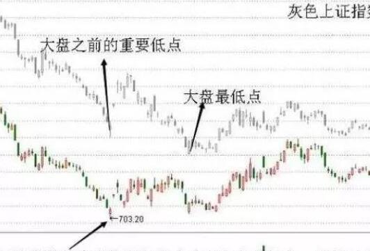 妙厨宝
