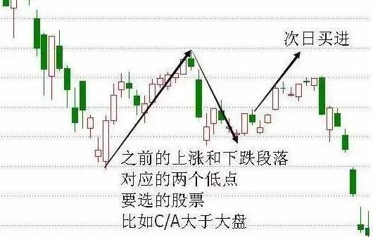 668游戏平台appV2.1专业版