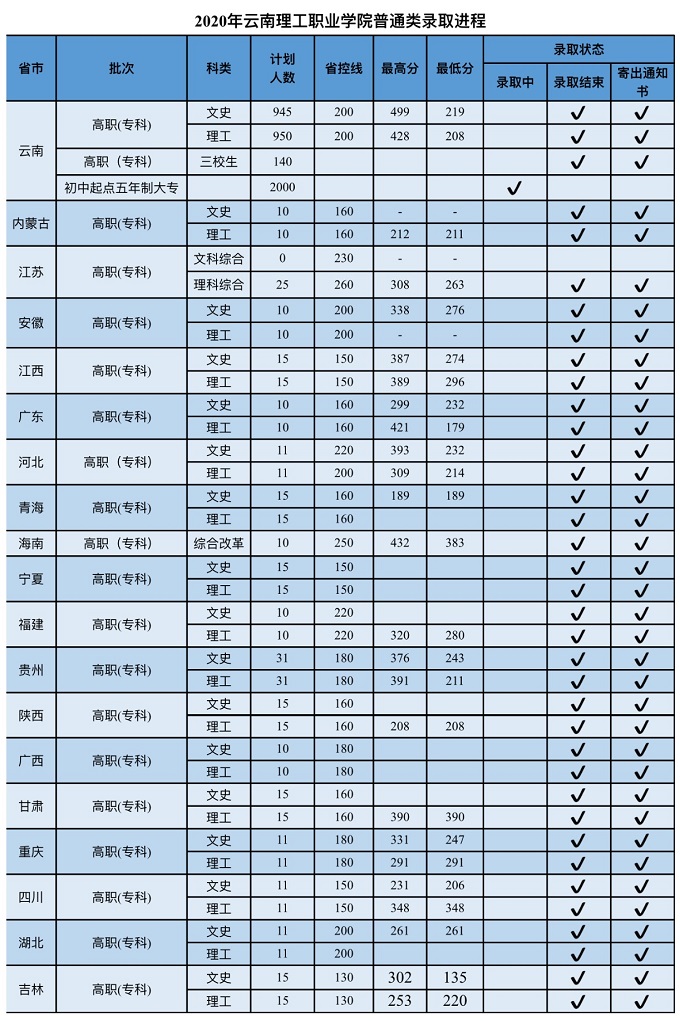 u赢体育网页版V7.2专业版