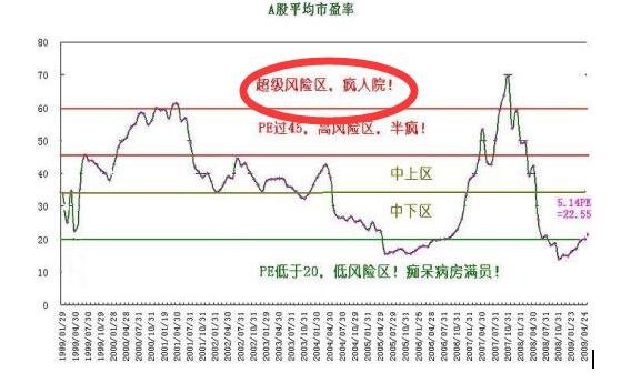 河南汽车维修平台APP