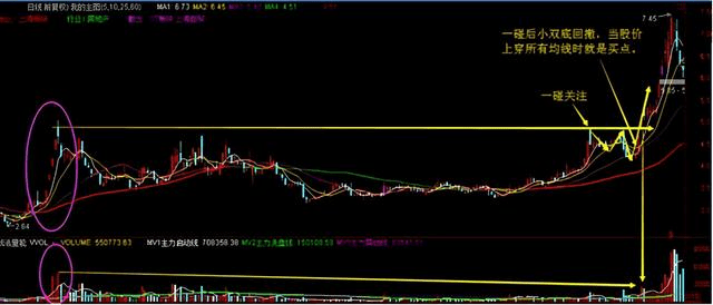 河南汽车维修平台APP