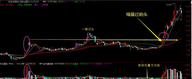 小熊洗车APP