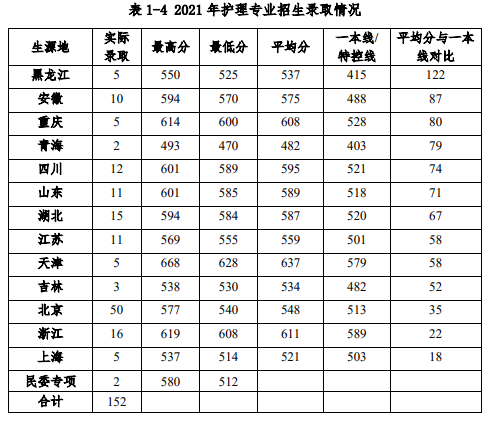 JJBapp2025版机车改装界面