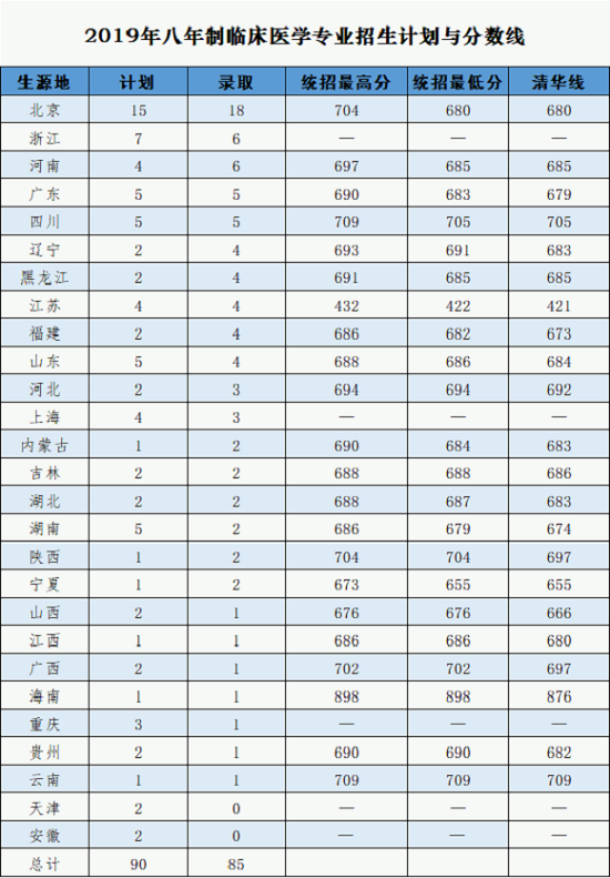 满堂彩安卓版二维码