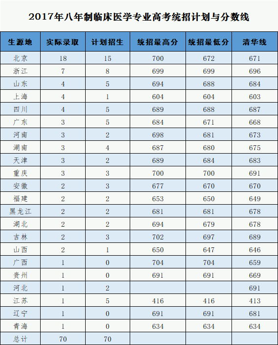 bwin体育APP官网V8.9专业版