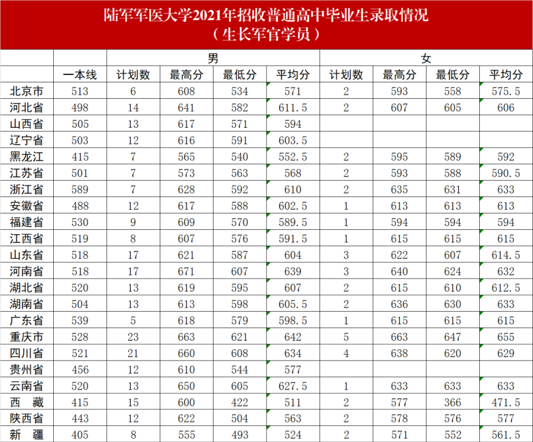 华擎FM2A55M-DGS主板驱动