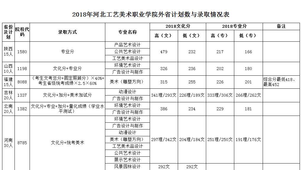 bsport体育APP下载安卓版二维码