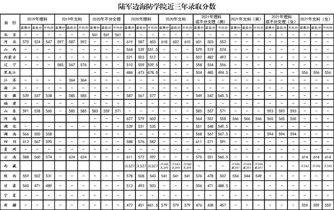 贵州药材APP