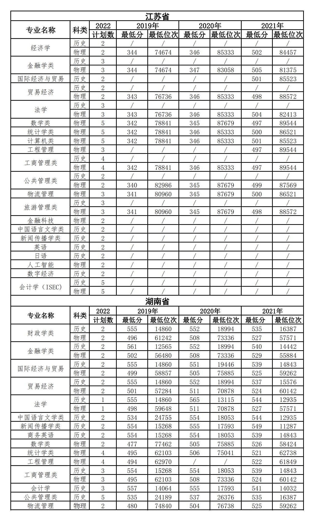 澳门游戏大厅appV3.9专业版