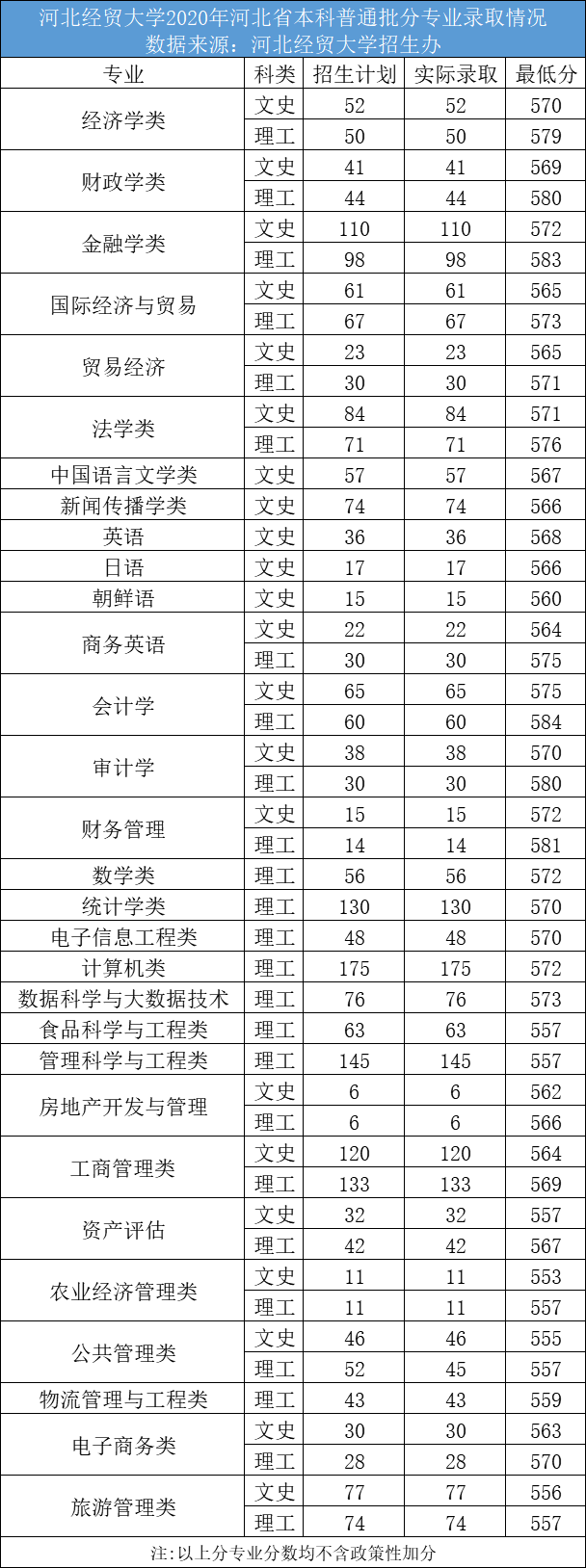 eman安卓版