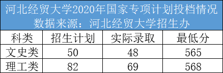 爱游戏app最新V3.6专业版