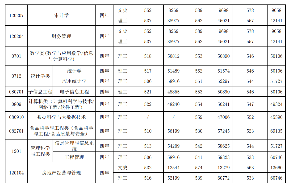 AG百家家乐appV5.1专业版