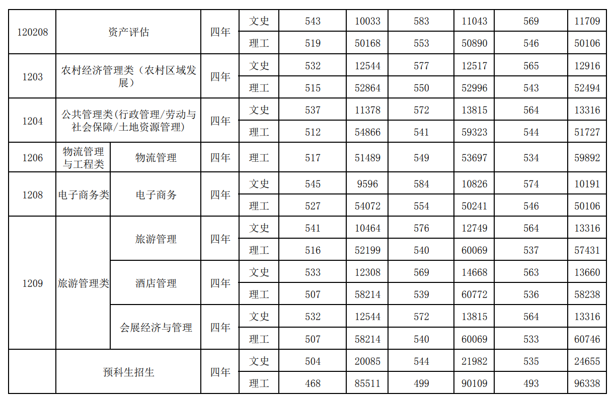 ku真人appV7.8专业版