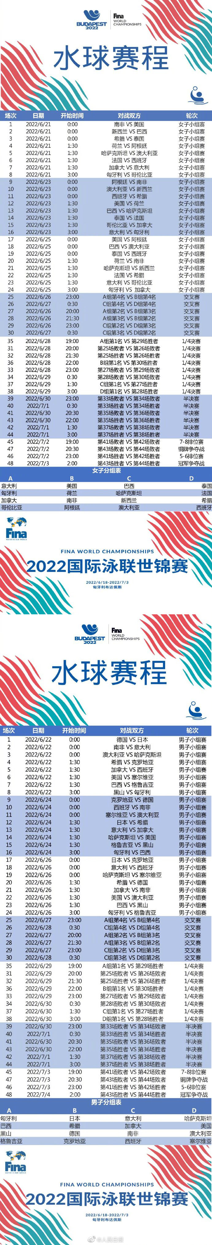 office2003组件精简工具