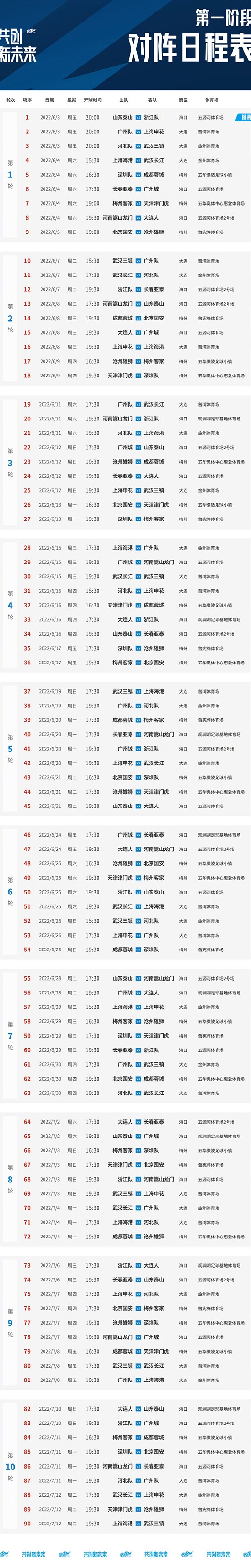 小熊洗车APP