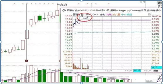 小熊洗车APP