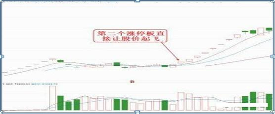 汉鼎繁魏碑字体