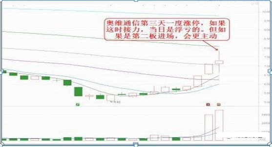 云开体育app官方下载苹果版V2.9专业版