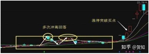 小熊洗车APP