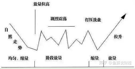 贵州药材APP