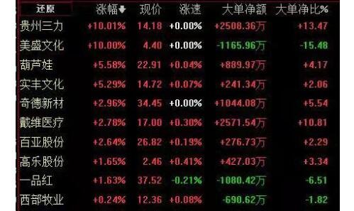 55世纪购彩官网