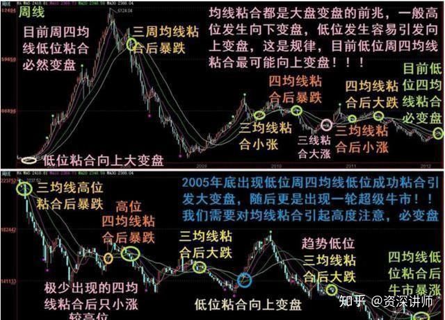 手机格林驾培