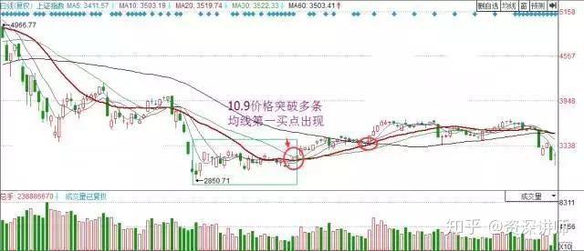 贵州药材APP