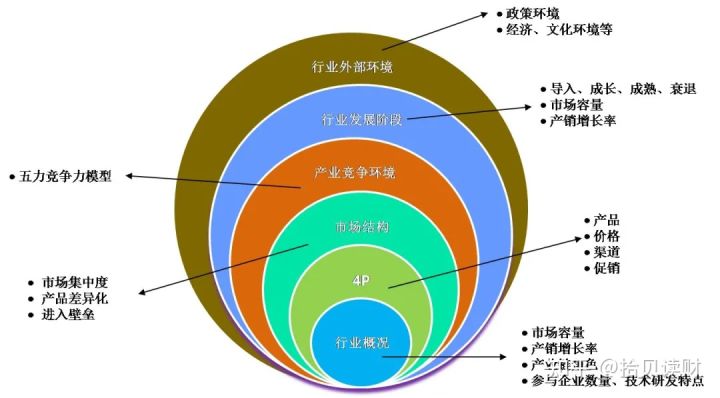 米兰体育app2025版角色天赋树界面